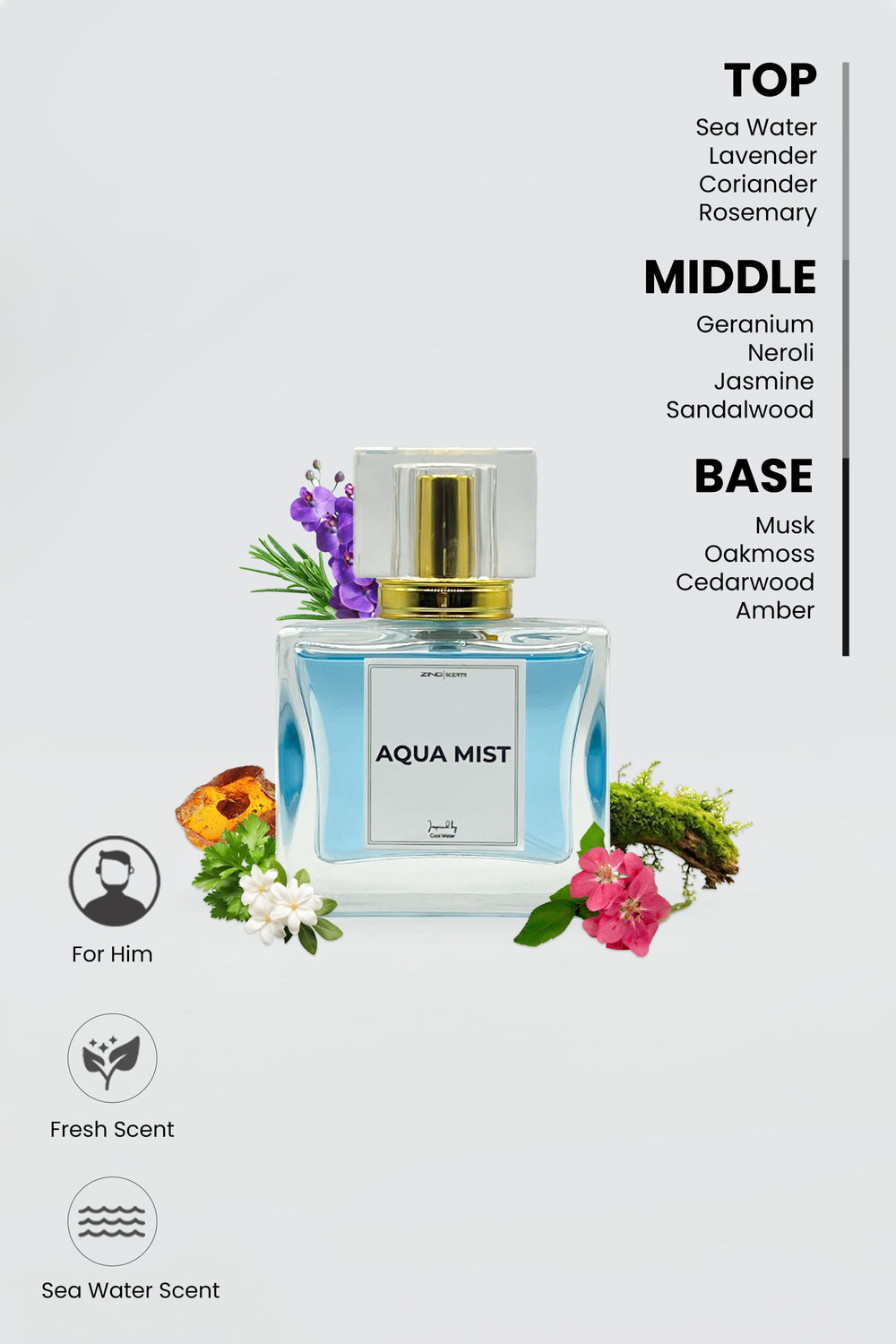 aqua mist perfume bottle with fragrance related symbols shown on bottom left corner