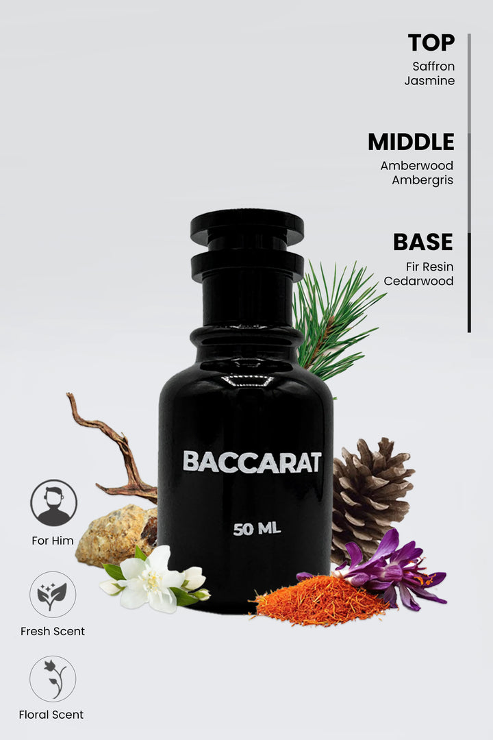 BACCARAT - Inspired by Baccarat Rouge 540
