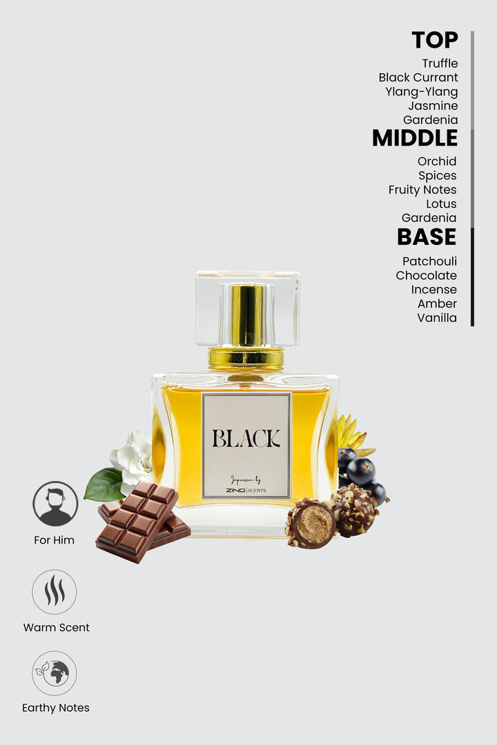 black perfume bottle with top, middle and base notes written on top right corner and associated symbols on bottom left corner