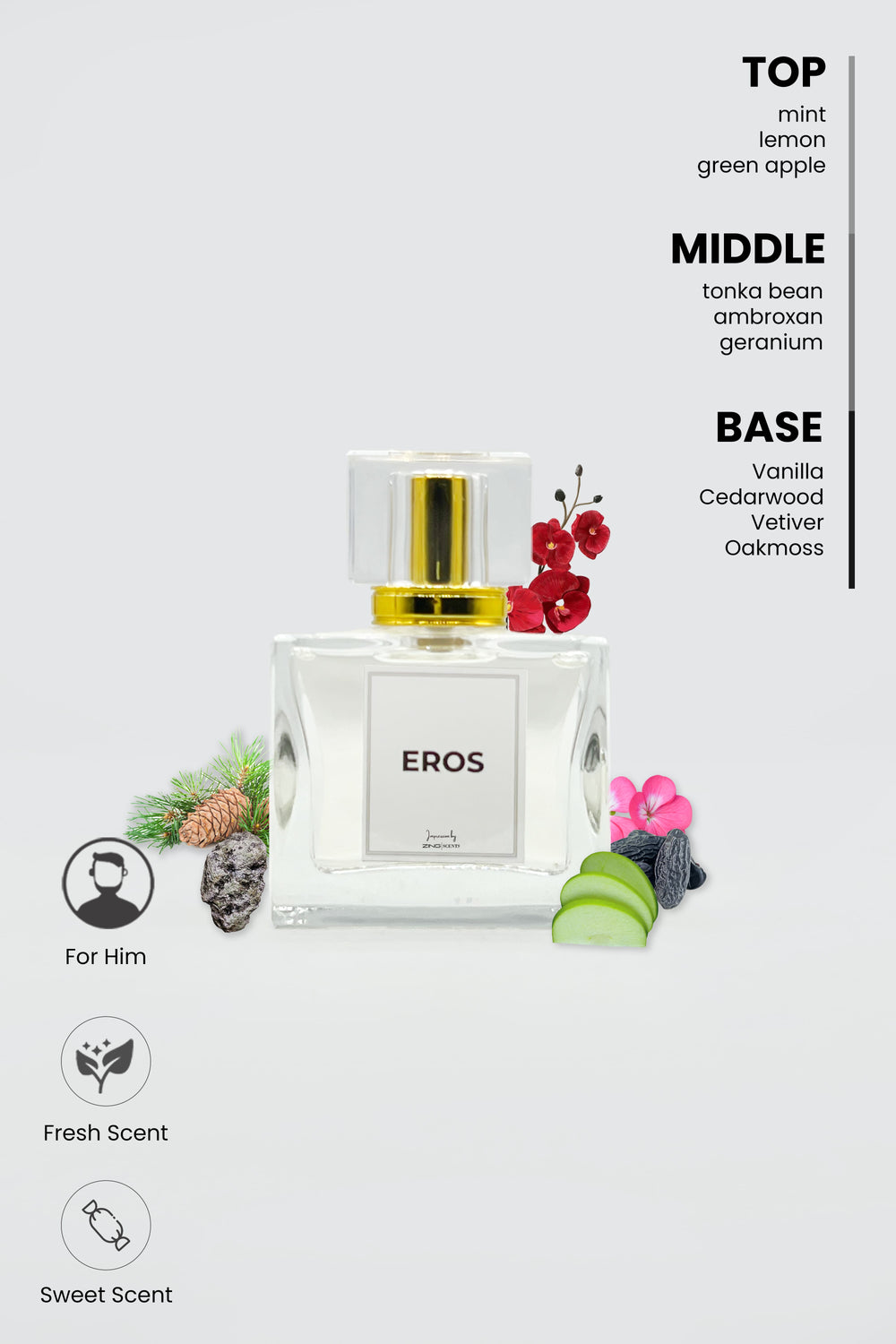 eros perfume bottle with top, middle and base notes written on top right corner and perfume related symbols on bottom left corner