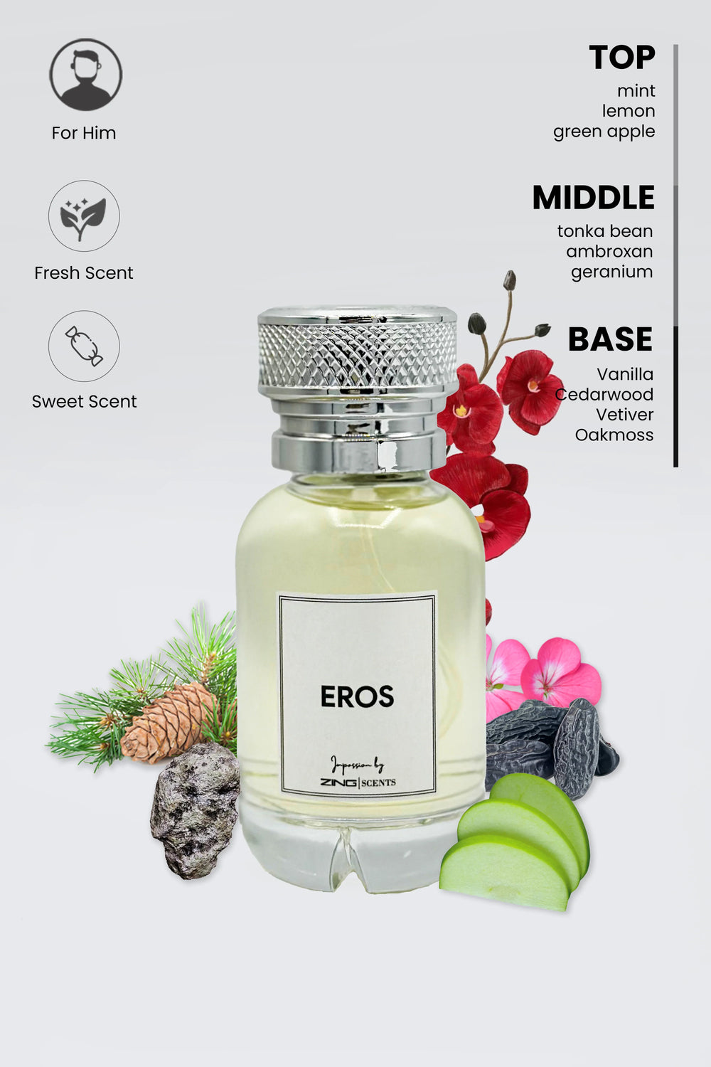 Eros perfume bottle with scent notes listed on top right corner and other symbols on top left corner along with scent inspired elements displayed along sides of perfume bottle