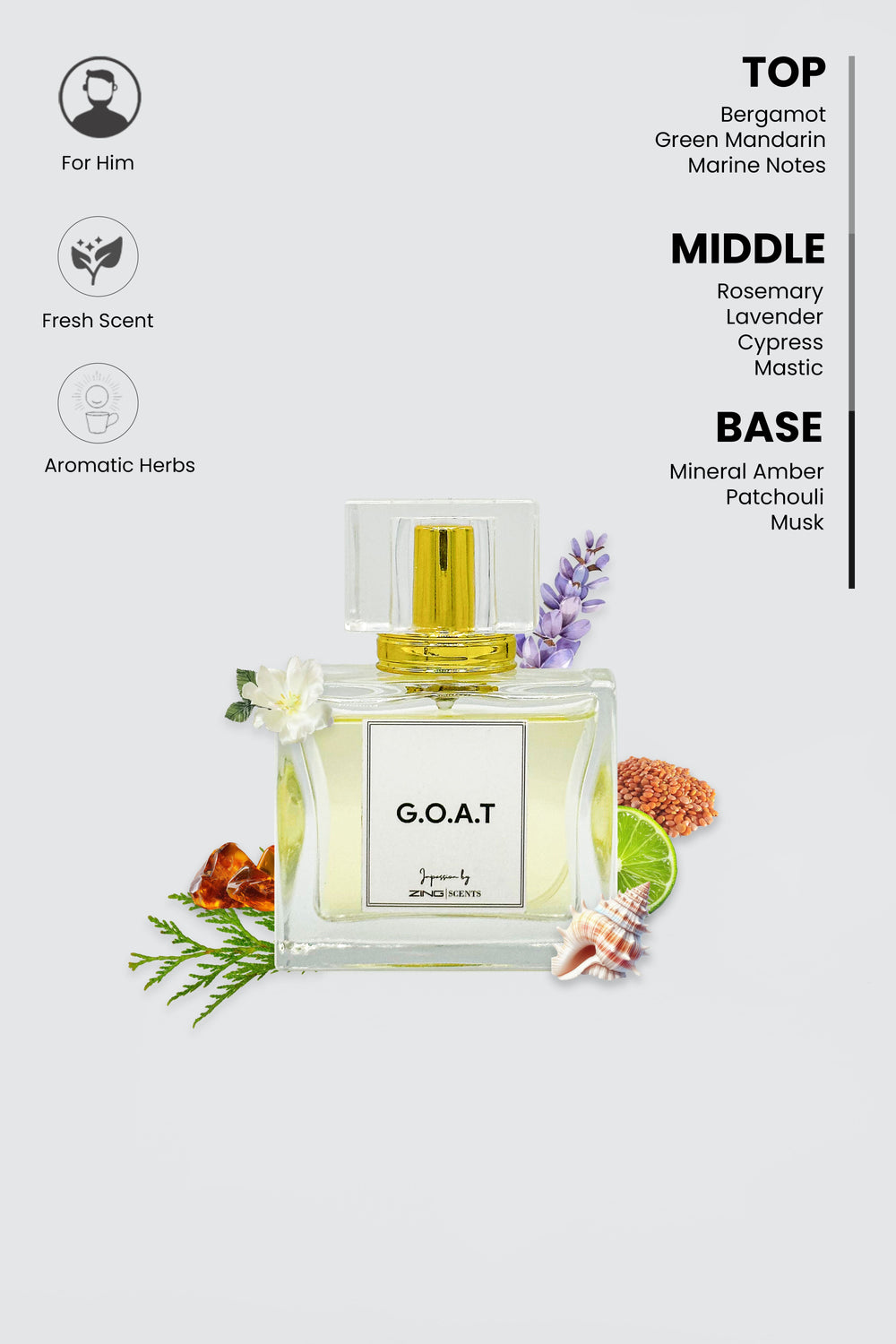 g.o.a.t perfume bottle with scent notes displayed above the bottle and associated symbols below it