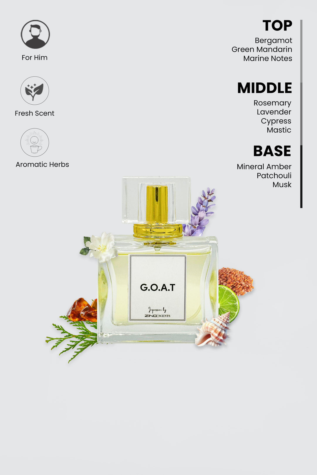 g.o.a.t perfume bottle with scent notes displayed above the bottle and associated symbols below it