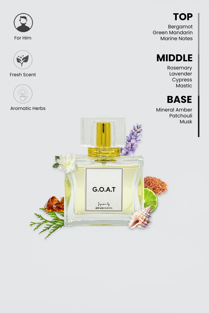 g.o.a.t perfume bottle with scent notes displayed above the bottle and associated symbols below it