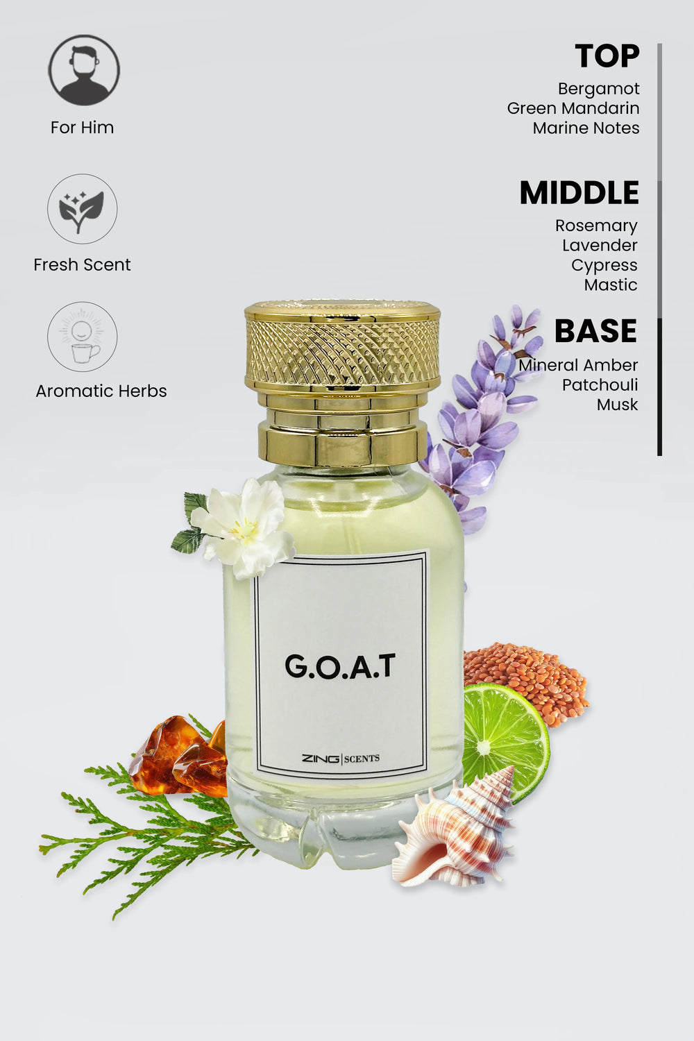 G.O.A.T perfume bottle with scent inspired elements as lavender, musk, bergamot and others displayed along the bottle and notes listed on top right corner and symbols on top left corner