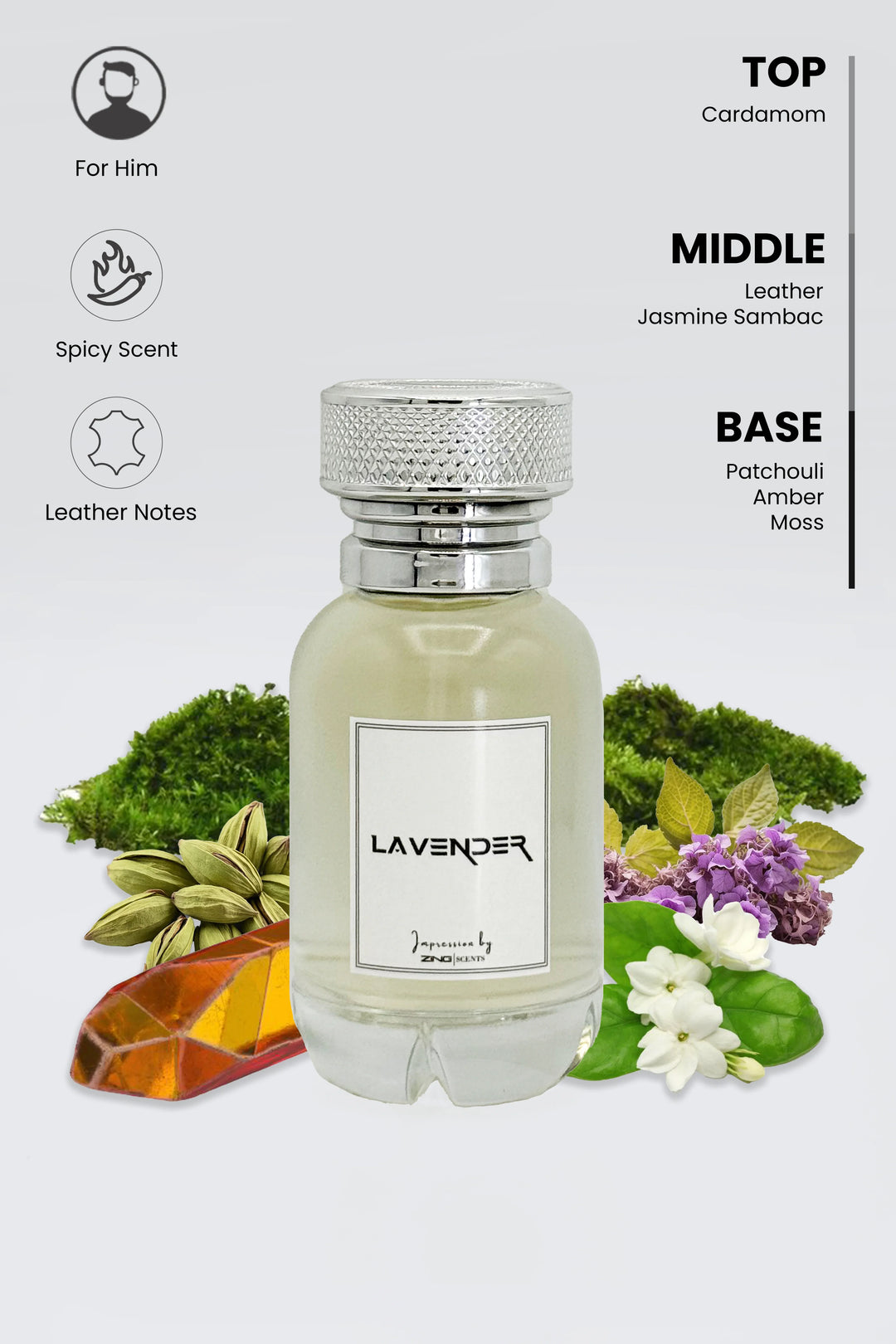 Lavender - Inspired by Tom Ford Ombre Leather