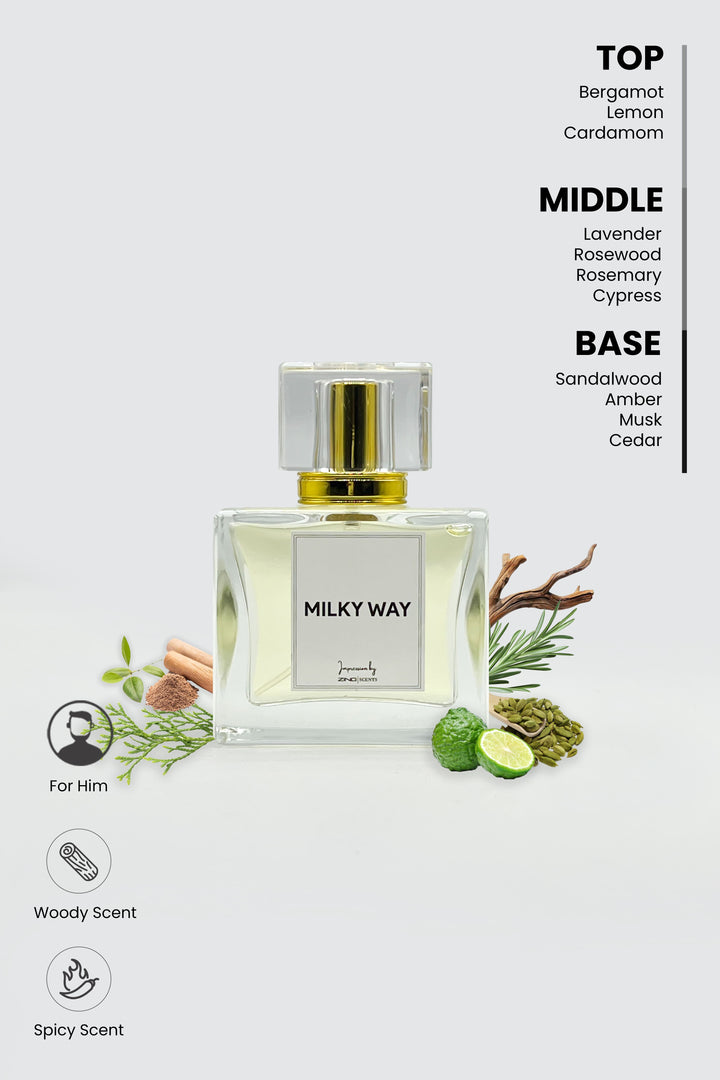 Luxury men’s perfume bottle named milky way with woody and spicy fragrance notes displayed on a clean grey background.