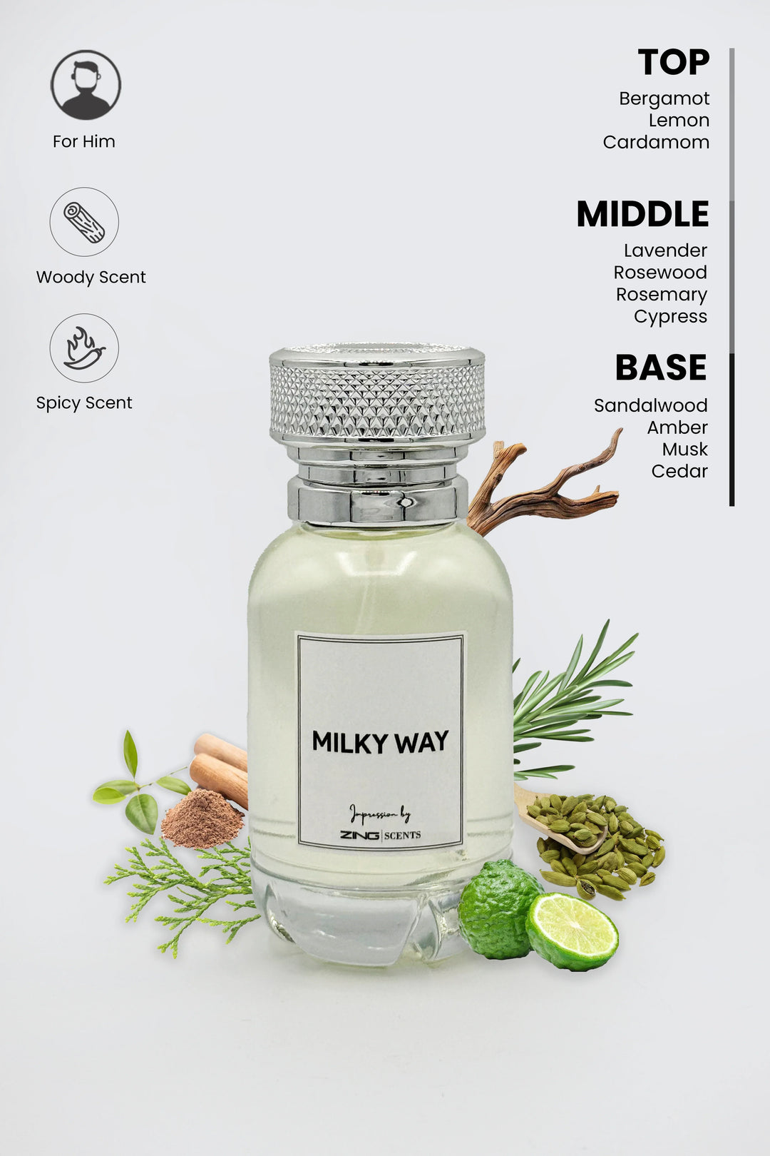 Milky way perfume bottle displayed on white background with scent inspired elements displayed and listed along with other symbols such as woody and spicy scents