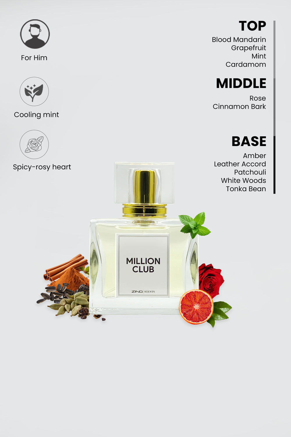 top, middle and base notes of million club listed on top right corner with perfume bottle shown in center and symbols on top left corner