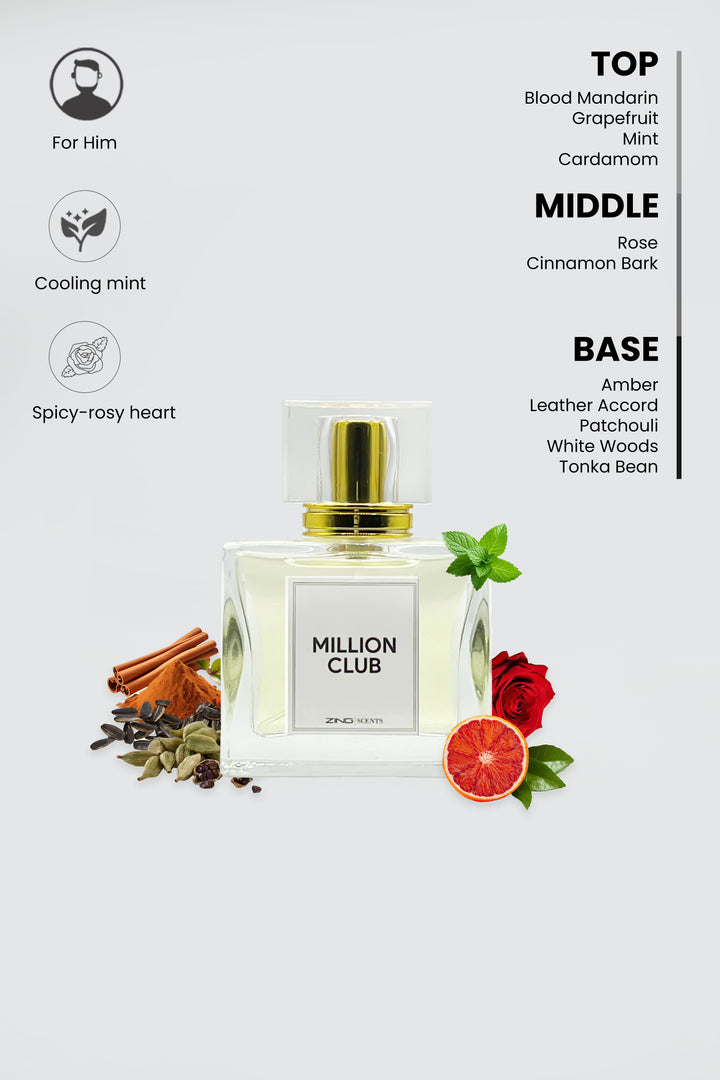 top, middle and base notes of million club listed on top right corner with perfume bottle shown in center and symbols on top left corner