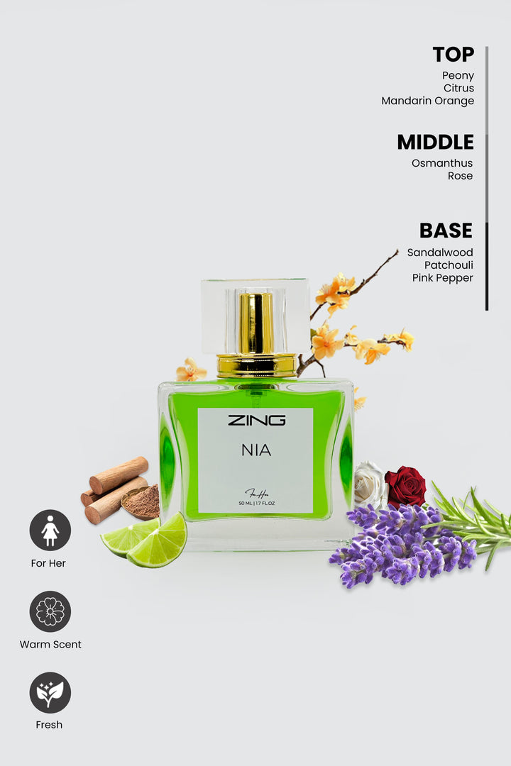 NIA - Inspired by Gucci Flora