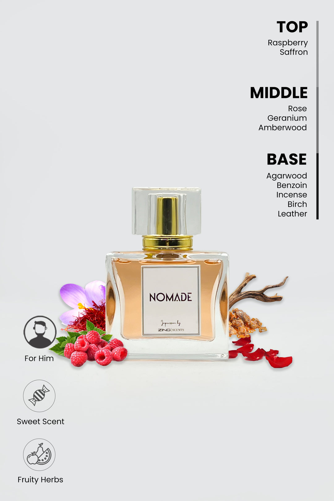 nomade perfume bottle with top, middle and base notes written on top right corner