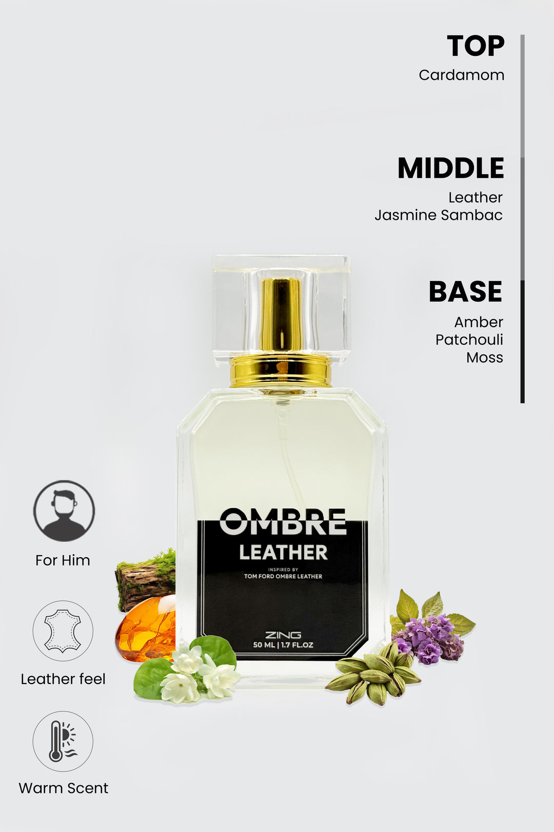Ombre leather perfume bottle with scent inspired elements along the bottle and notes listed at corner with symbols like warm and leather feel scent