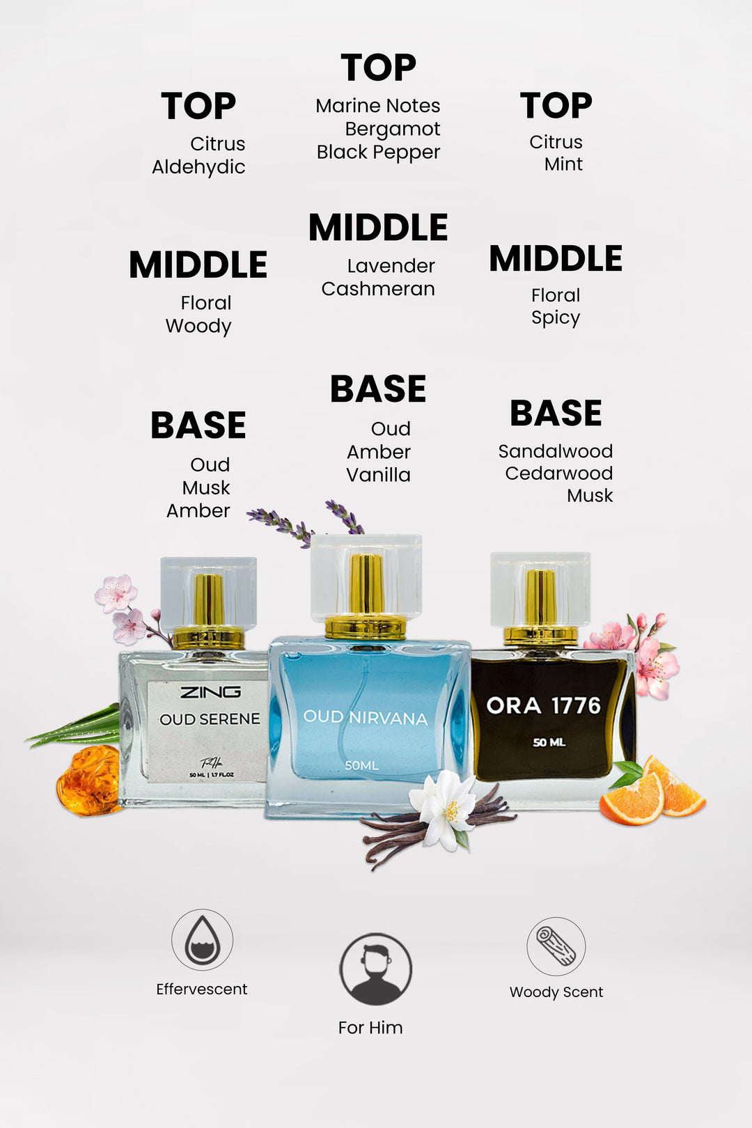 OUD Supreme BUNDLE