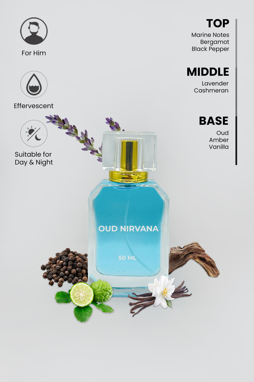 Oud Nirvana fragrance for him, detailing top notes of Marine, Bergamot, and Black Pepper, middle notes of Lavender and Cashmeran, and base notes of Oud, Amber, and Vanilla