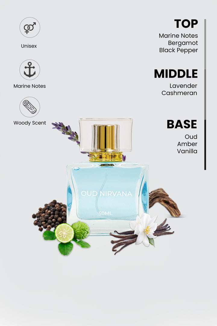 Oud - Nirvana Premium Packaging