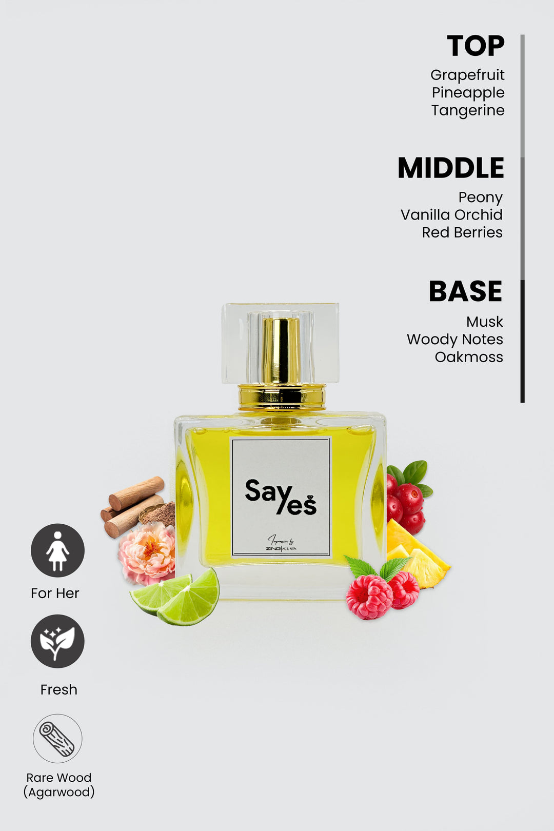 Say yes - Inspired by bombshell