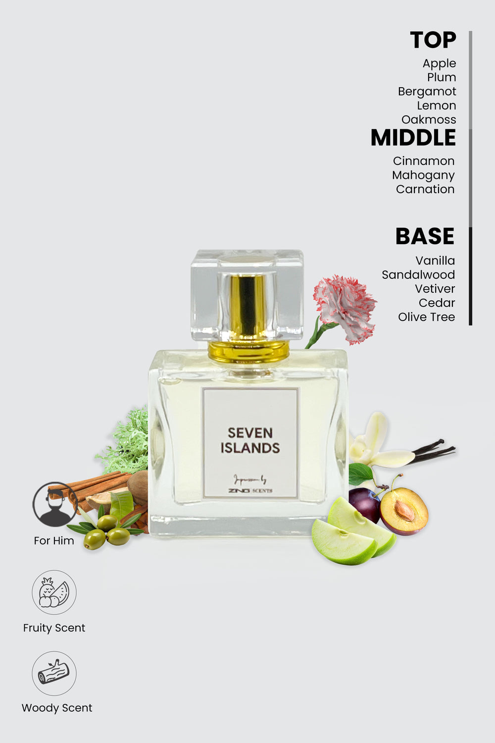 seven islands perfume bottle with top, middle and base notes listed on top right corner