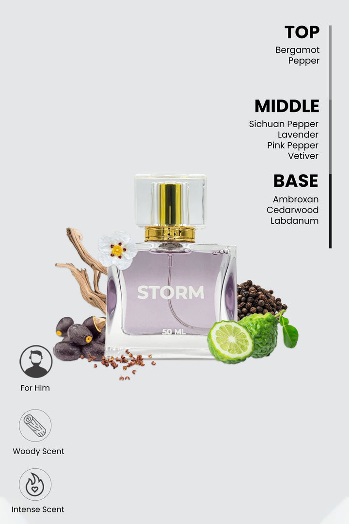 storm perfume scent notes displayed on top right corner with perfume related symbols on bottom left corner