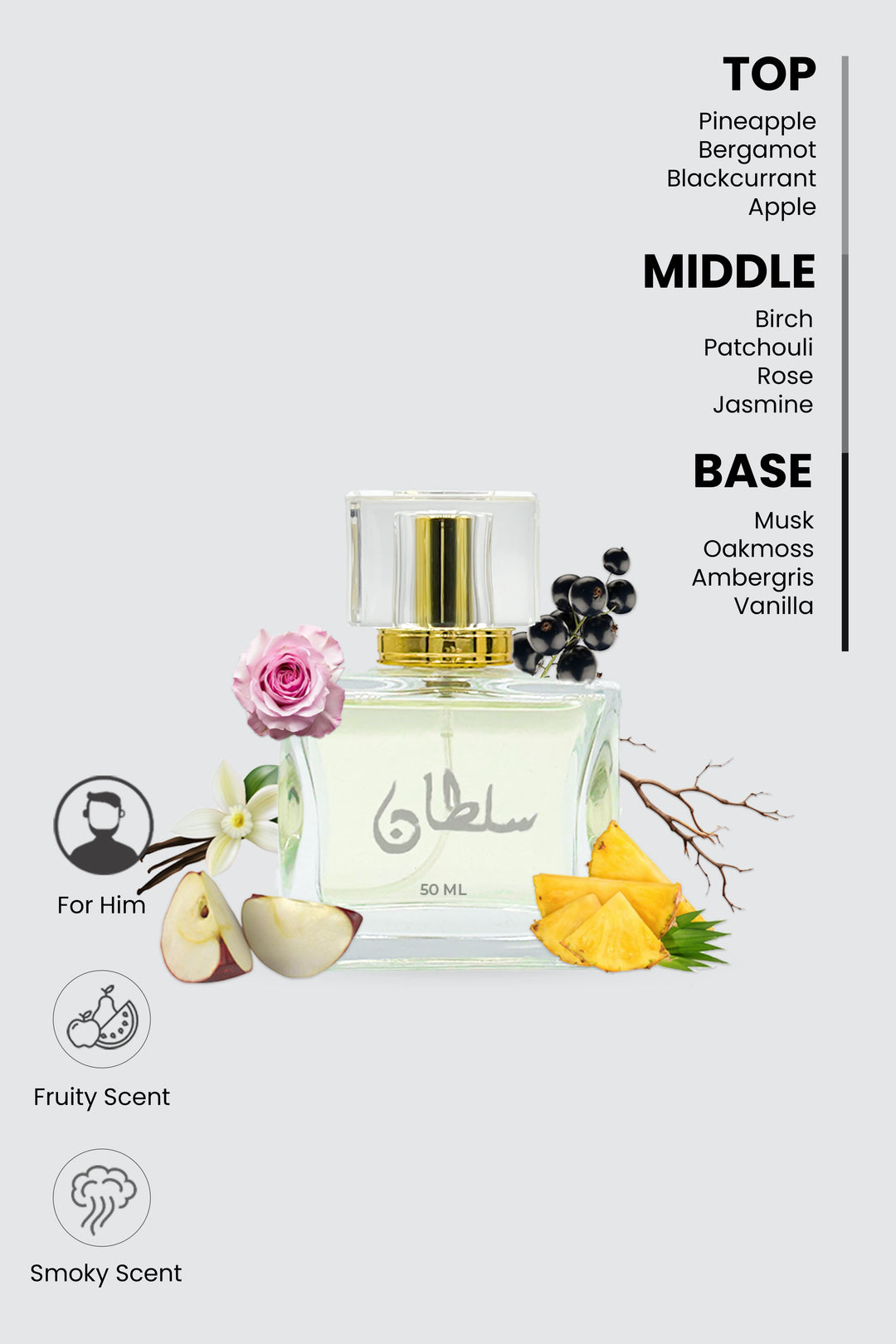 Sultan (سلطان) – Inspired by Aventus Creed