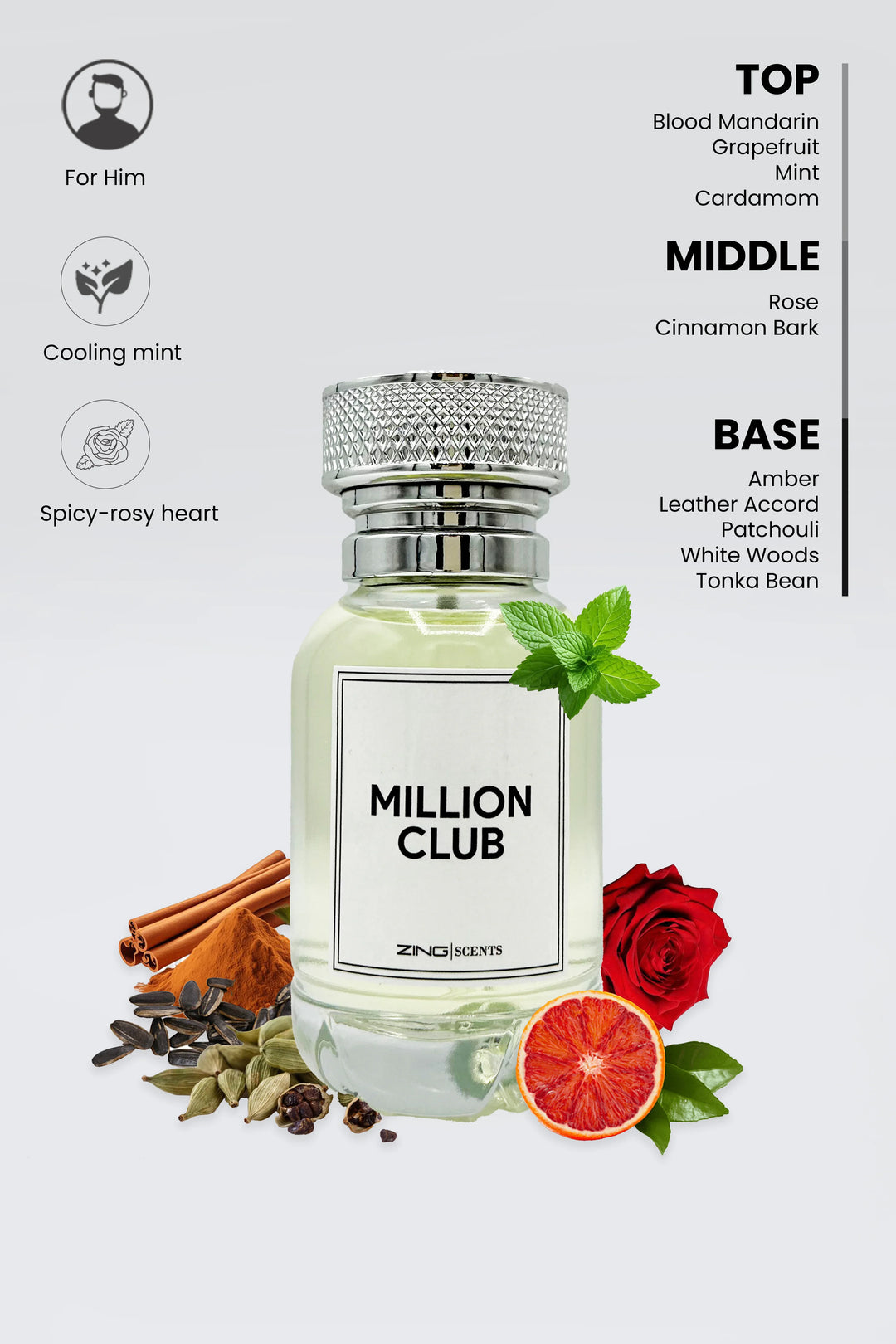 Million club perfume bottle with scent inspired elements such as rose, cardamom and others shown with perfume bottle.