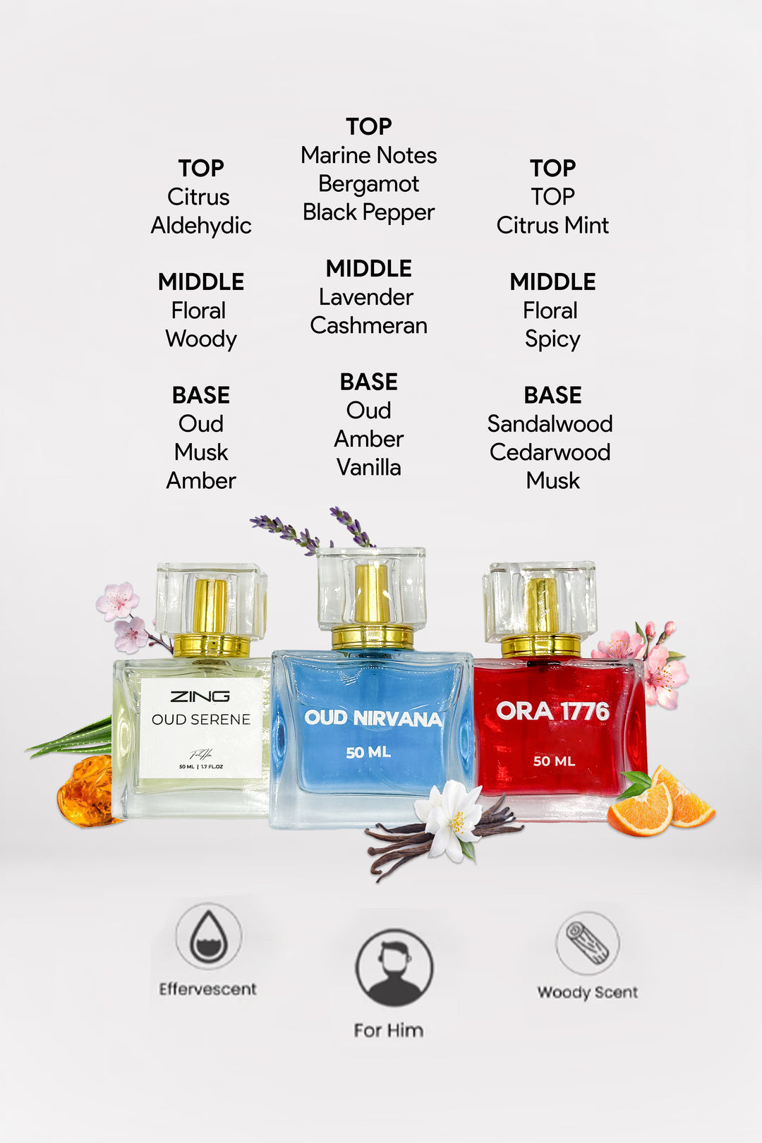  ZING oud perfume bundle for men featuring Oud Serene, Oud Nirvana and ORA 1776 with fragrance notes of each oud perfume