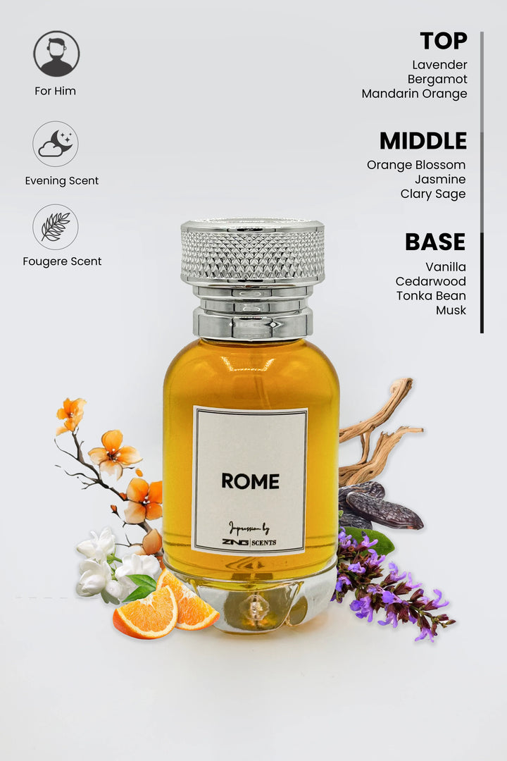 Rome perfume bottle with top, middle and base notes written as text displayed on white background