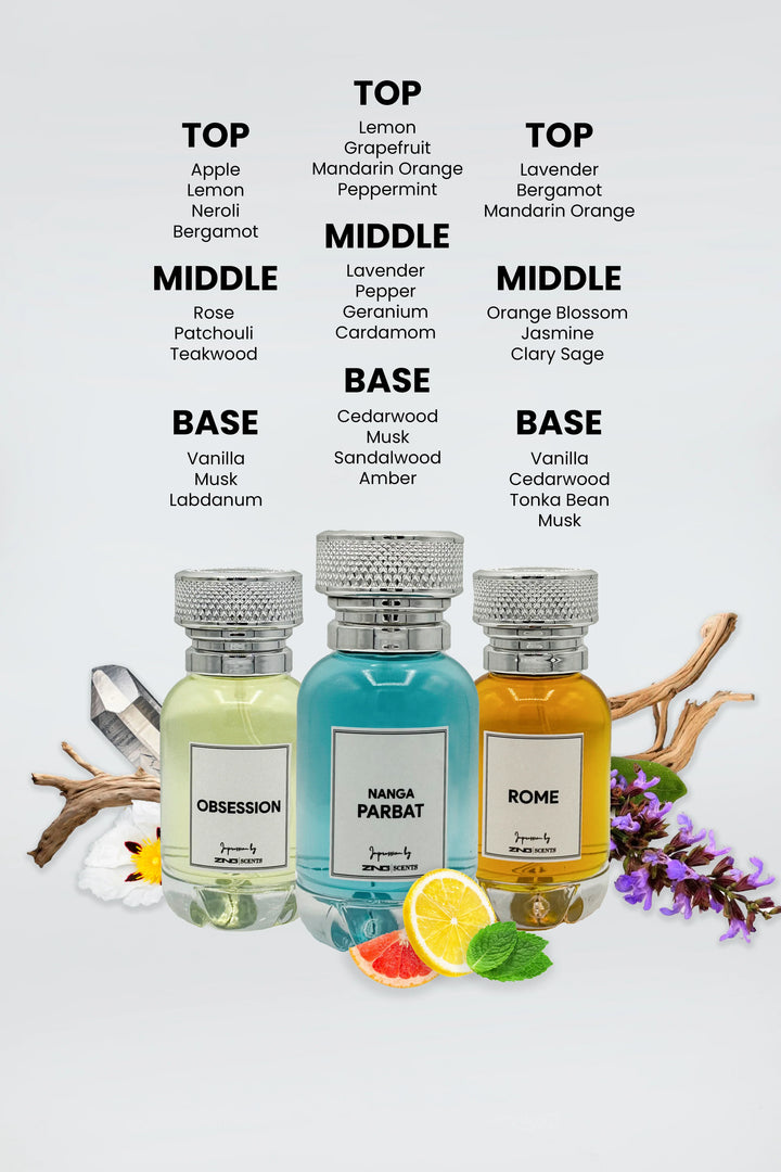 Three perfume bottles of Obsession, Nanga Parbat, and Rome perfume with detailed lists of top, middle, and base fragrance notes for each scent.